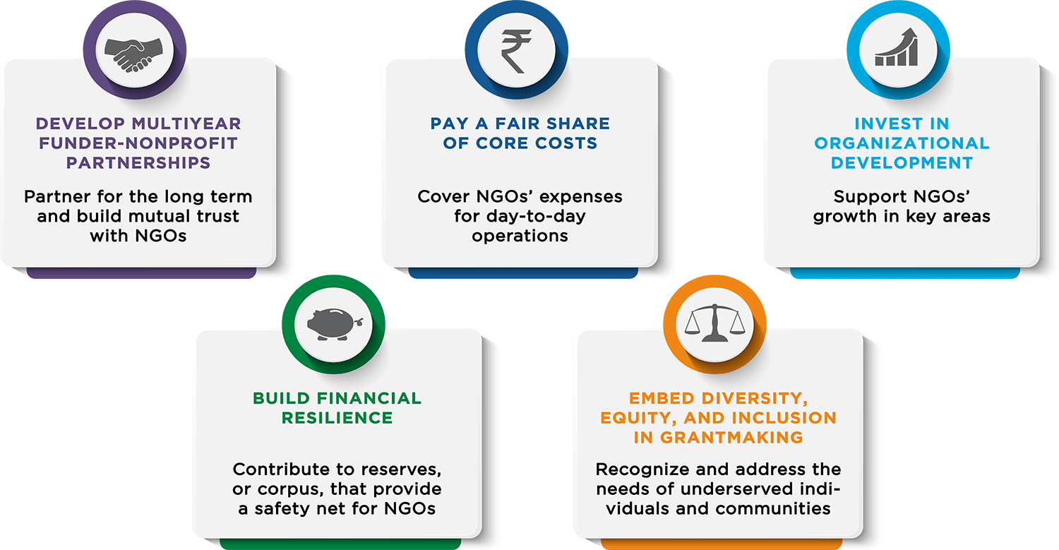 Five grantmaking principles to unlock nonprofit potential chart.