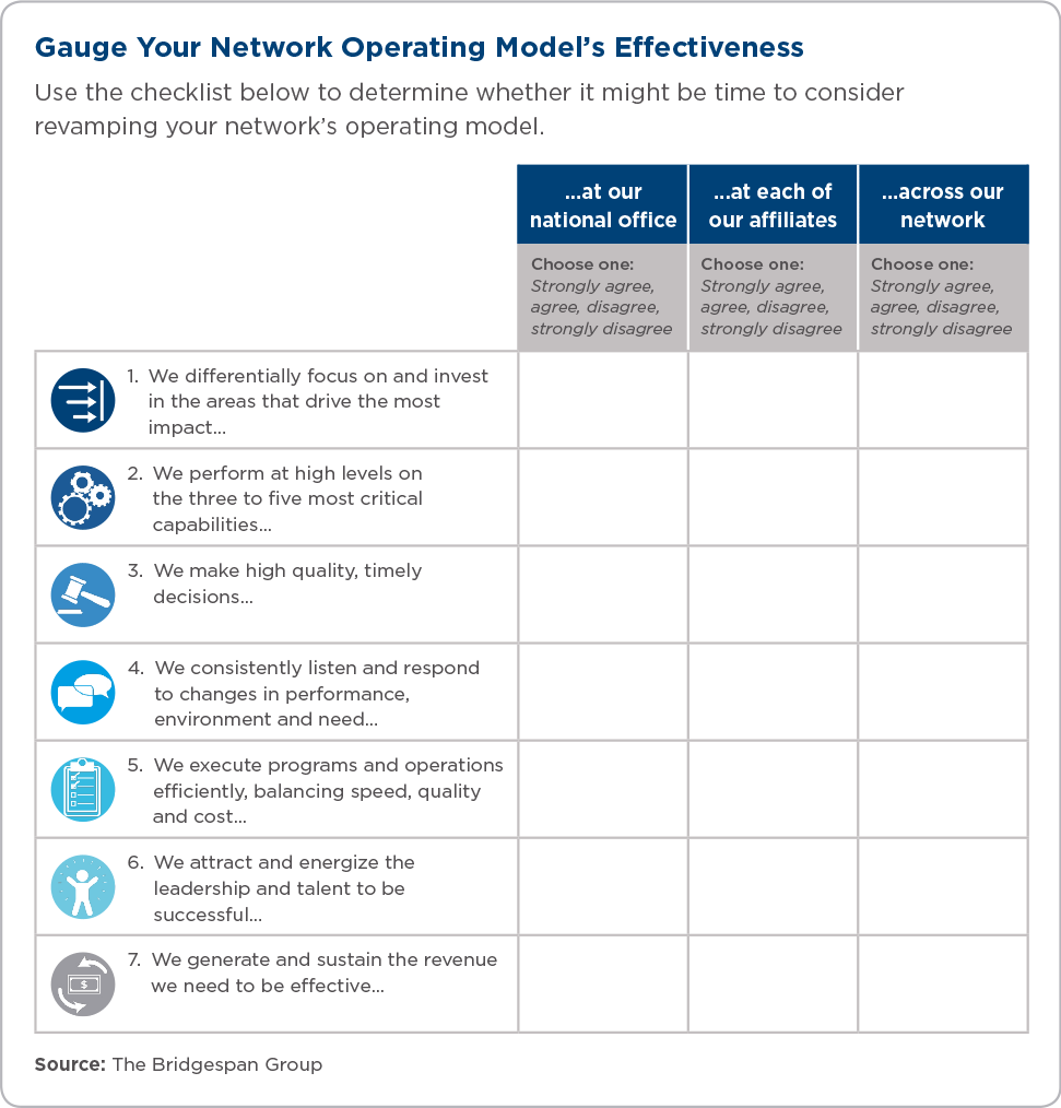 Gauge Your Network Operating Model's Effectiveness -- Use the checklist below to determine whether it might be time to consider revamping your network's operating model.